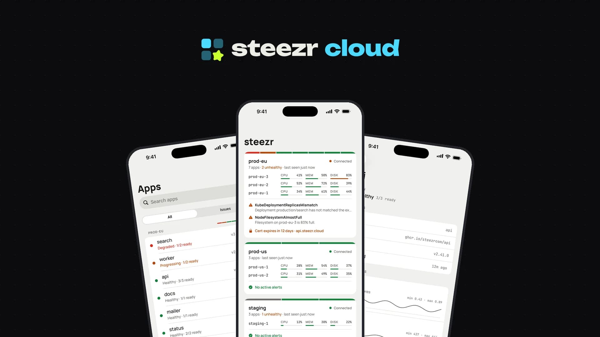 steezr cloud